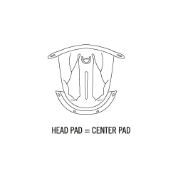 X-SPIRIT III CENTER PAD X-SPIRIT III CENTER PAD