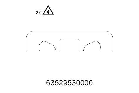 Setting gauge