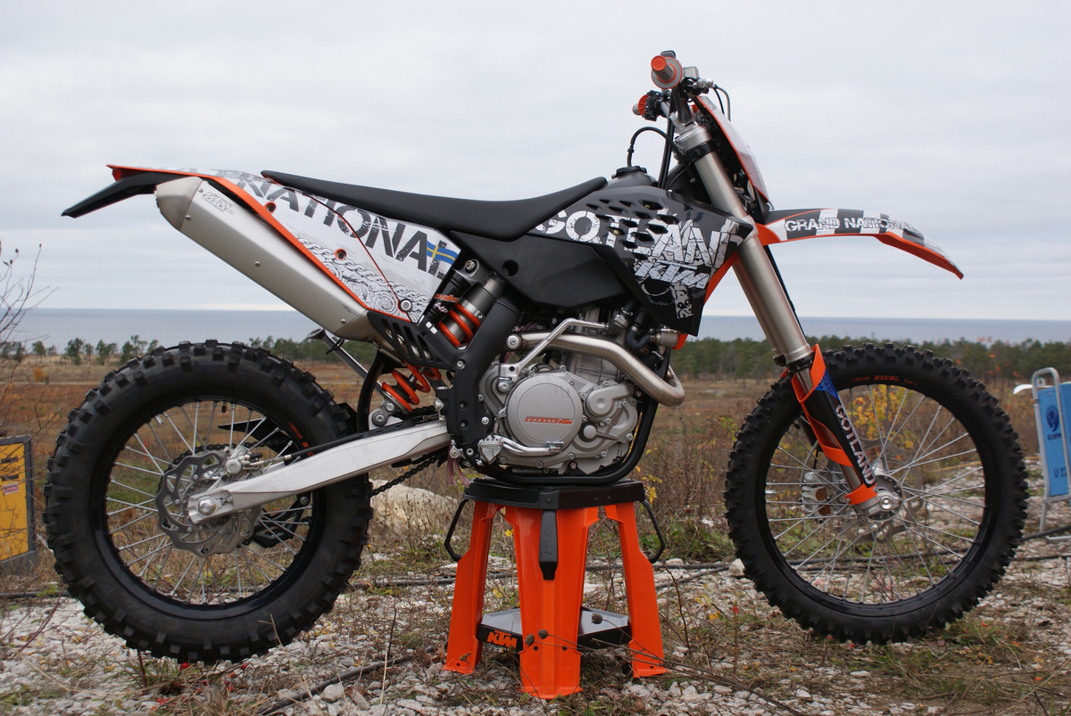 Gotland graphics kit